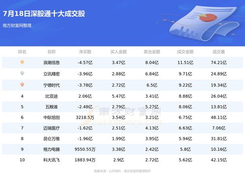 中国旺旺12月12日斥资676.88万港元回购150万股