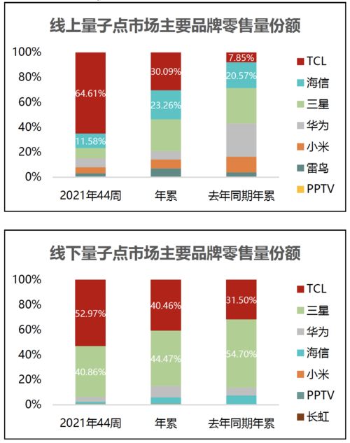 昊志机电(300503.SZ)：累计取得政府补助501.26万元