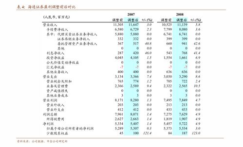 华统股份(002840.SZ)：11月生猪销售收入环比增18.58%、同比增100.21%