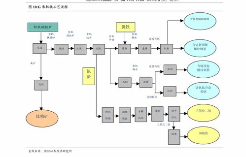 文投控股(600715.SH)：公司基本面未发生重大变化