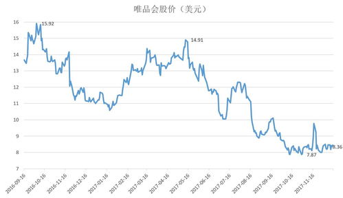 瀚叶股份：拟不超2亿元进行证券投资，拟使用不超10亿元、1亿美元择机购买低风险理财产品