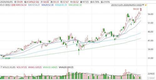 丽翔教育盘中异动 股价大跌7.69%