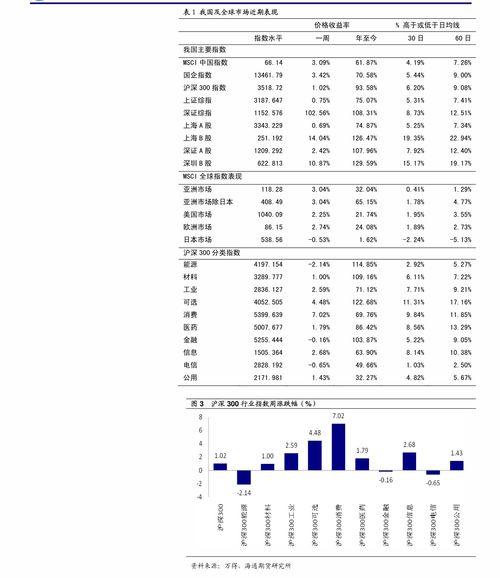 房多多盘中异动 股价大跌5.12%报0.560美元