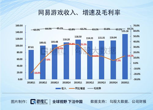 Bio Rad实验室跌2.48% 股价跌破300美元大关