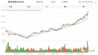 江森自控盘中异动 股价大跌5.00%报53.74美元