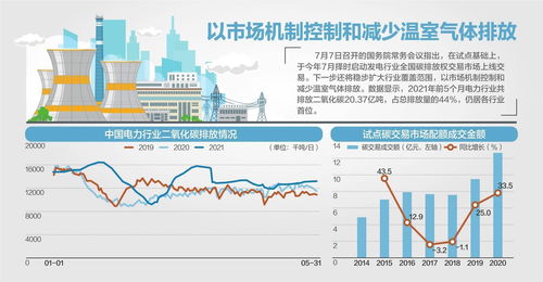 市场现金储备日益减少华尔街忧心忡忡