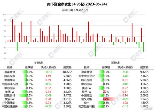 江特电机获北向资金卖出1904.84万元，累计持股5914.18万股