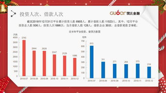 行政处罚幅度如何确定？金融监管总局明确“裁判”标准