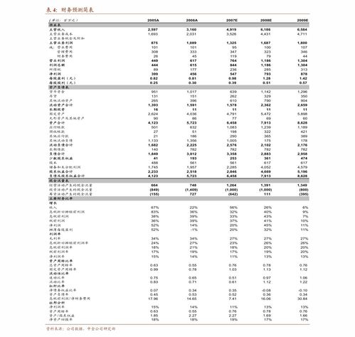 艾美疫苗获控股股东多次连续增持H股股份