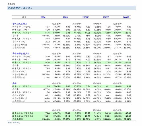 ESR12月12日斥资1460.07万港元回购150万股