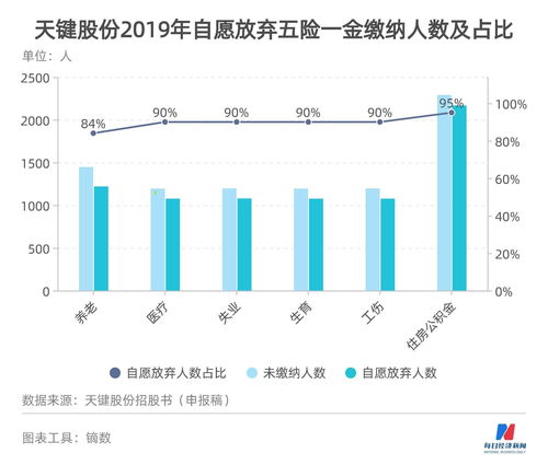 紫元元拟折让配售最多4000万股配售股份 净筹约4270万港元