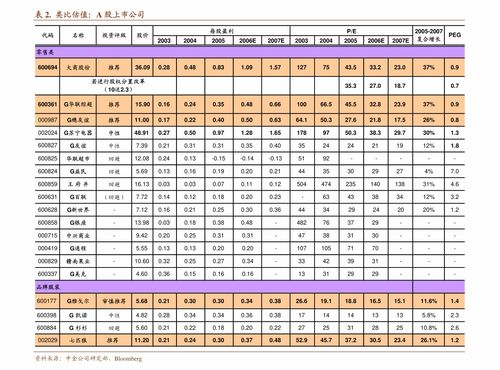 浙江沪杭甬：H股供股获超额认购