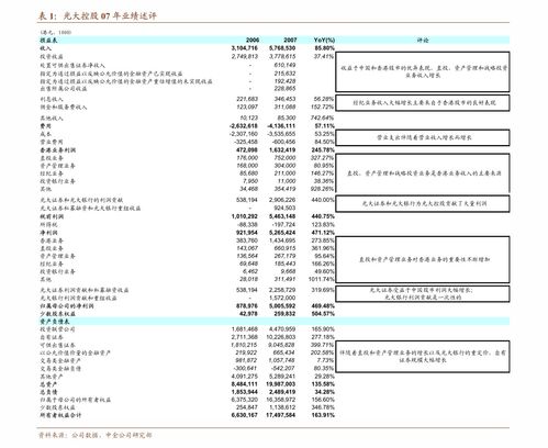 上坤地产前11个月的合约销售金额约28.1亿元 同比减少64.52%