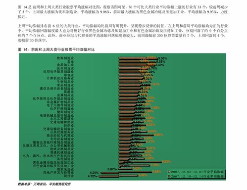 华北玉米市场重陷跌势 期货价格创新低