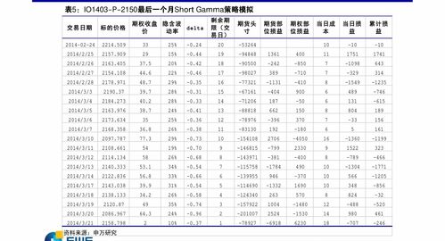 光大期货：12月13日能源化工日报