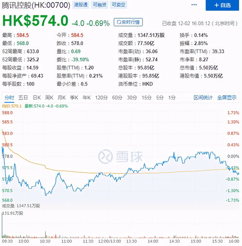 小摩：维持新奥能源“增持”评级 目标价72.5港元