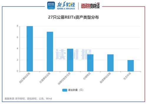 博时基金杨振建：红利低波基金呈现低估值、高股息特征 长期而言攻守兼备