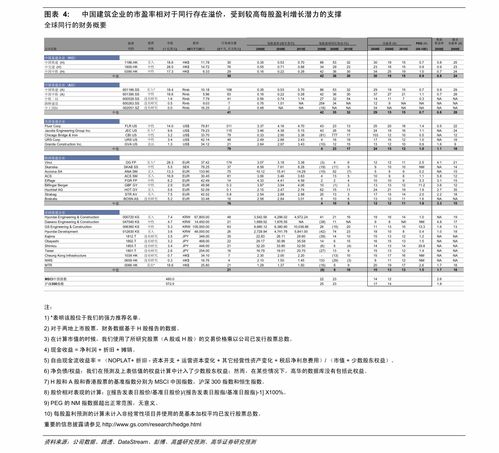 里昂：维持希慎兴业“买入”评级 目标价下调至20.3港元