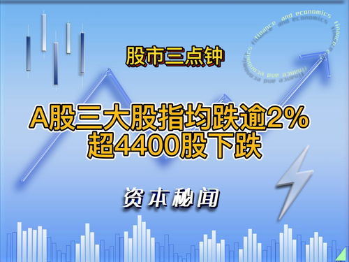 中国海油下跌2.02%，报19.44元/股