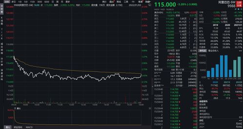 港股影视股走低 阿里影业跌超5%