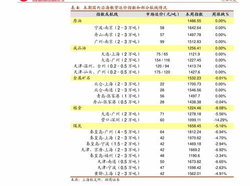 大摩：予国泰航空“增持”评级 目标价10.5港元