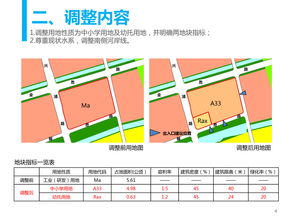 苏州七批次甪直地块恢复至12月20日出让 未提及取消土地最高限价