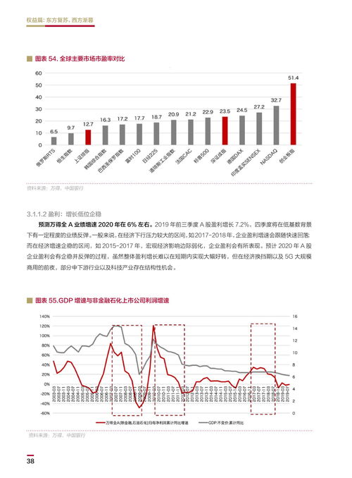 亚洲开发银行上调中国今年经济增长预期 看好区域内发展中国家前景