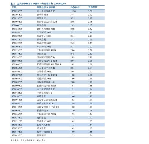 上坤地产股价重挫12.20% 市值跌906.87万港元