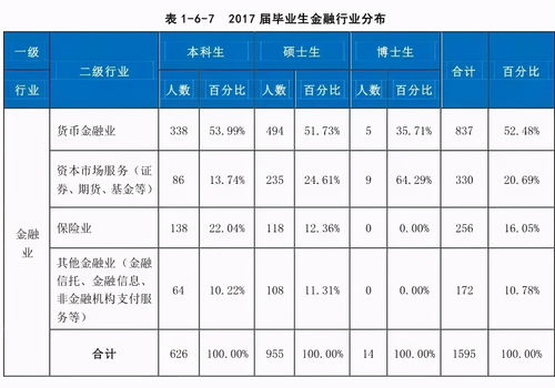 安永回应“在港关联律所明年停业”：正在作出相应安排