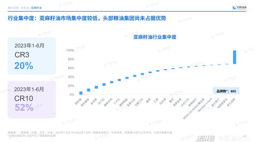 季为民：面对复杂多元的市场需求，因时谋变、秉承长期主义应当是每个品牌不断追求的目标