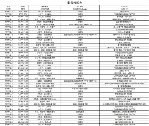 盛龙锦秀国际(08481)12月13日斥资1.21万港元回购5万股