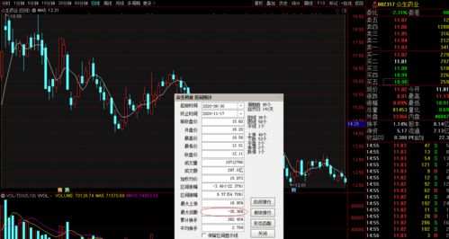 金新农(002548.SZ)：截至11月30日，公司股东户数为38181户