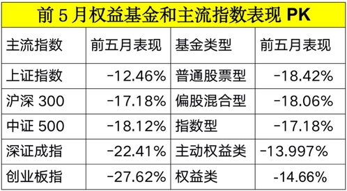 辉瑞盘前大跌6% 2024年营收指引不及市场预期