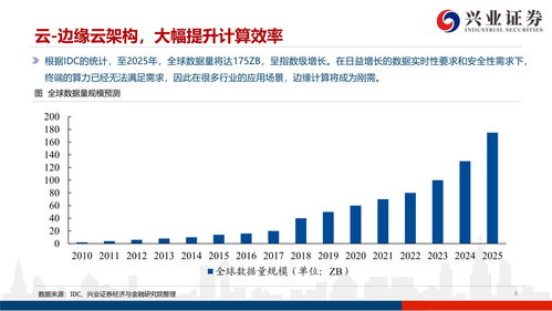 智度股份(000676.SZ)：公司持有的比特币来自2021年向比特小鹿采购区块链算力云服务