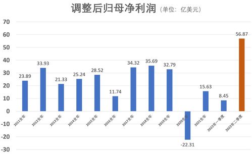 【风口解读】注意！利柏特第二大股东拟再减持不超1%，解禁后股东持续减持