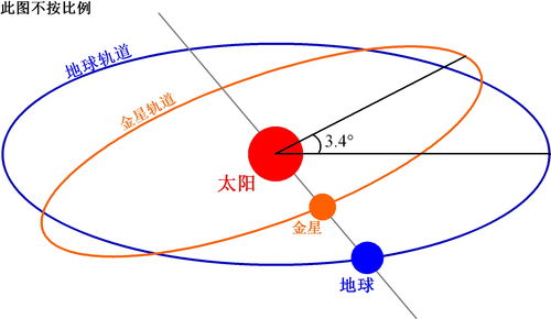 久之洋(300516.SZ)：公司具备高精度平面、球面，非球面及自由曲面光学零件设计、加工、检测能力