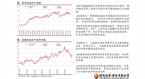 官酝控股(08513.HK)拟折让约5.7%配售最多1.137亿股 净筹553.37万港元