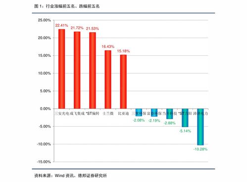 濠亮环球(08118)发布中期业绩，股东应占溢利85.5万港元 同比减少75.23%