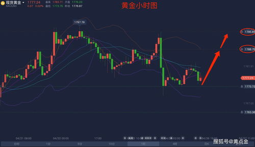 别样肉客盘中异动 早盘急速下跌5.02%