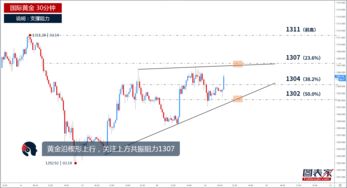 Booking Holdings Inc跌0.16% 股价跌破3400美元大关