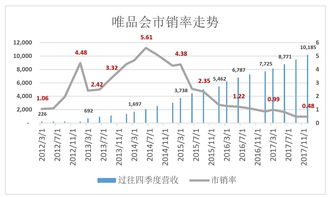 亘喜生物盘中异动 早盘股价大涨5.27%报5.70美元