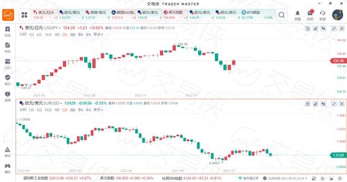 美国证券交易委员会将要求对冲基金集中清算更多的美国国债交易