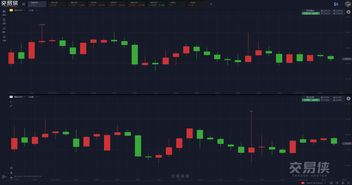 纽约黄金期货周三收高0.2% 联储会议后金价继续攀升