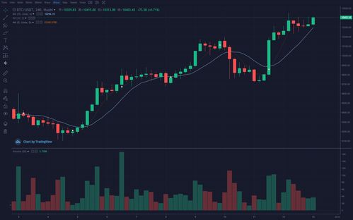 布鲁克代尔高级护理盘中异动 临近收盘股价大涨5.03%报5.75美元