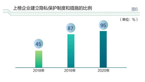 碳足迹核算大势所趋，家电企业如何实现绿色低碳的长期主义？