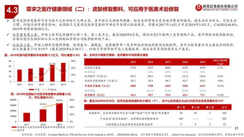 药明生物12月13日斥资9239.91万港元回购332万股