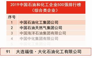 石化油服两月揽34亿订单 经营现金流转正扣非连增五季