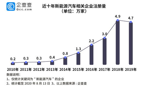 雪龙集团-10.01%跌停，总市值43.26亿元