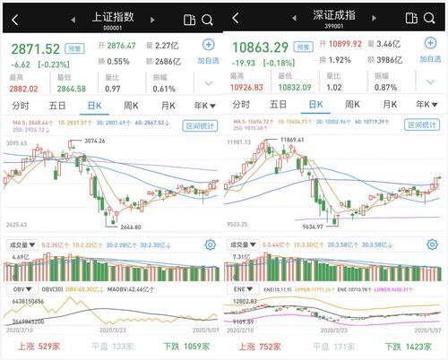 国能国际资产股价重挫11.43% 市值跌3947.46万港元