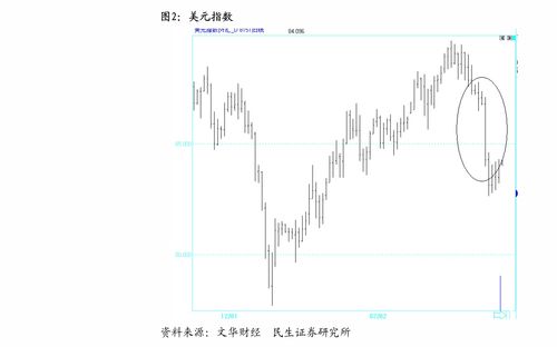 传媒、游戏板块活跃 引力传媒10天6板